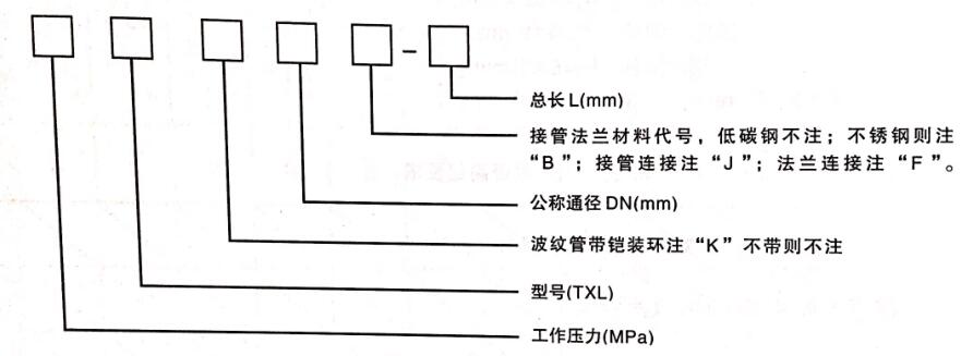 小拉桿橫向波紋管補(bǔ)償器